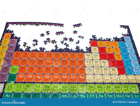 Rompecabezas Sin Resolver De La Tabla Peri Dica Qu Mica Stock De
