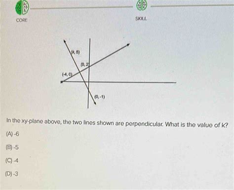 Solved Core Skill In The Xy Plane Above The Two Lines Shown Are