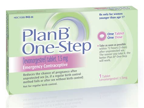 Plan B Pill Ingredients – Telegraph