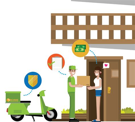 Must Have Features For On Demand Parcel Delivery App Foolic