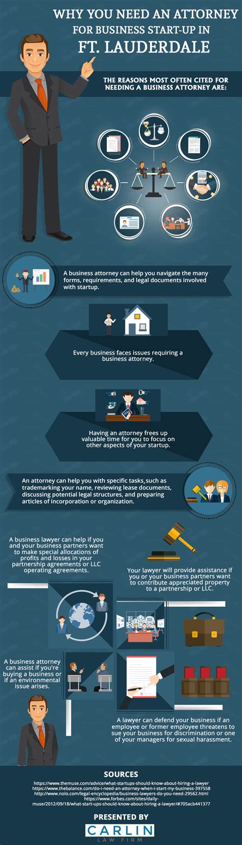 Infographic Reasons For Hiring A Business Attorney Carlin Law Firm