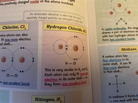 Covalent Bonding Flashcards Quizlet