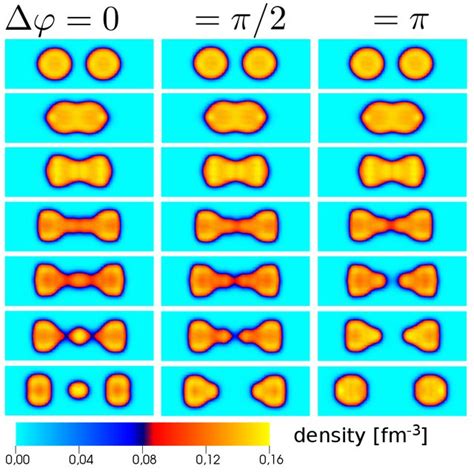 Schematic picture of a junction of two superfluids with different ...