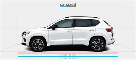 Abmessungen Cupra Ateca 2018 2020 Vs Cupra Formentor 2020 Heute