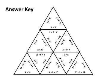 One Step Linear Equations Puzzling Pyramids Game By Msc Tpt