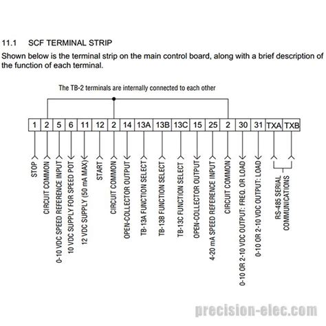 lenze ac tech manual fault codes - Alla Winston