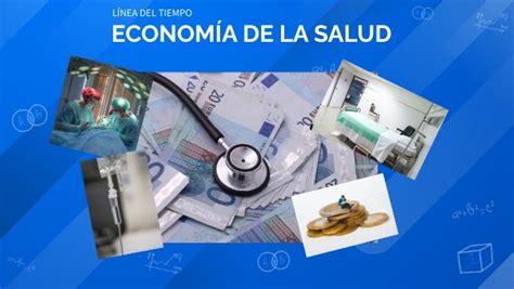 Línea Del Tiempo Economía De La Salud