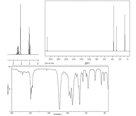 Solved For Each Set Of Spectra H Nmr C Nmr And Ir Give Chegg