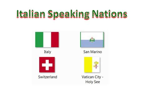 Speaking Italian