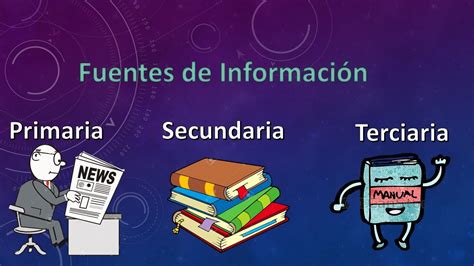 Fuentes De Informaci N Y Como Buscar En La Web Youtube