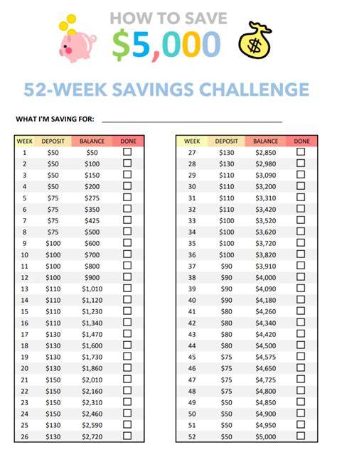 52 Week Savings Challenge Printable Pdf Free