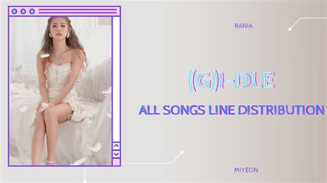 Gi Dle All Songs Line Distribution Until Queencard Youtube