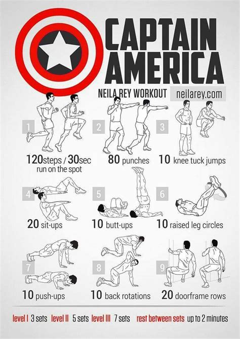 Captain America Workout Captain America Workout Superhero Workout