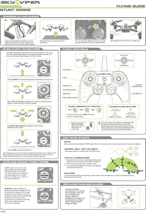 Skyrocket Toys 01732RX24G Stunt Drone User Manual 01732 SVStunt IM ...