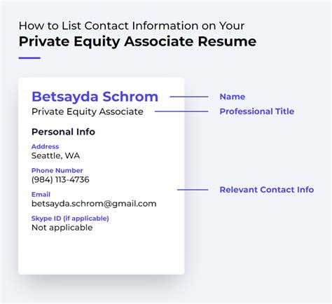 Private Equity Associate Resume Examples And Templates