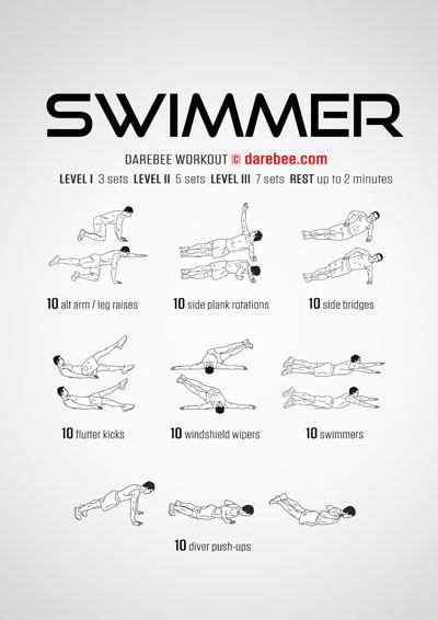 Darebee Workouts Swimmers Workout Dryland Swimming Workout