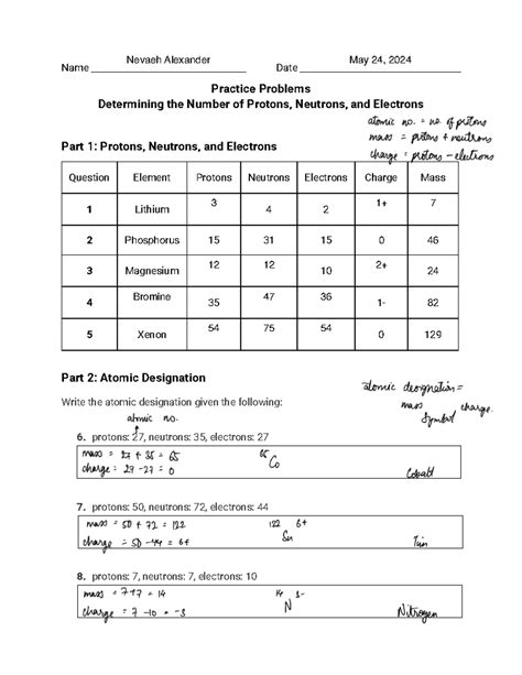 Practice Problems Determining the Number of Protons, Neutrons, and