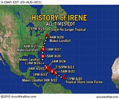 Hurricane IRENE