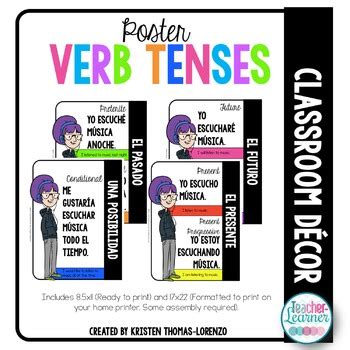 Verb Poster Printable