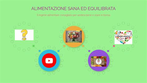 ALIMENTAZIONE SANA ED EQUILIBRATA