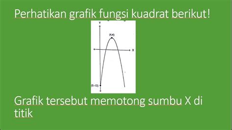 Perhatikan Grafik Fungsi Kuadrat Berikut Grafik Tersebut Memotong