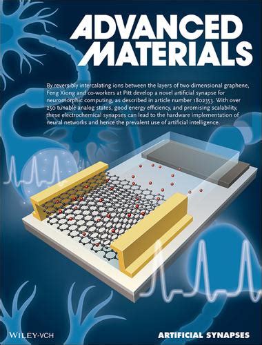 人工突触：用于神经形态计算的低功率，电化学可调节石墨烯突触（adv。mater。362018）advanced Materials X Mol