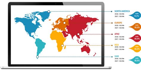 D Printed Drugs Market Share Growth Report