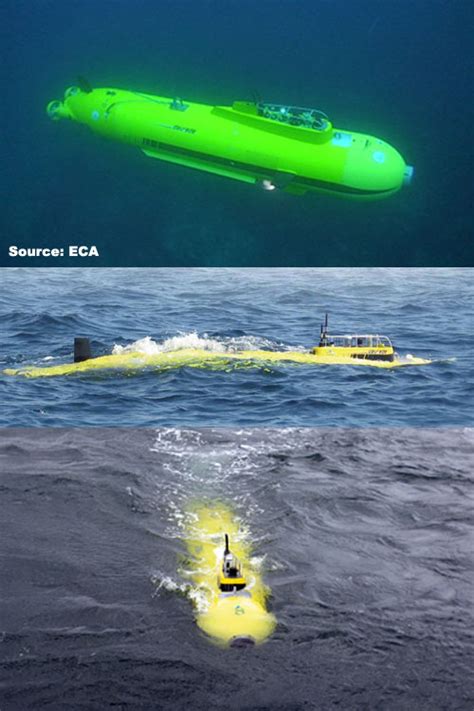 Overview Daurade Autonomous Underwater Vehicle Uncrewed Sea