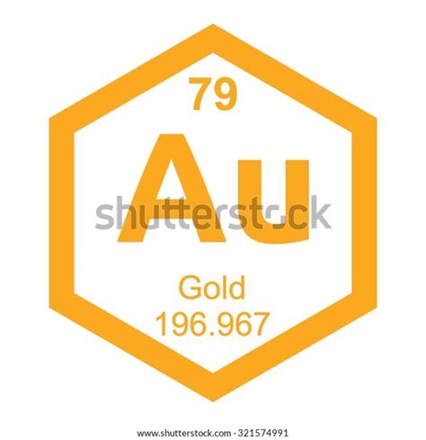 Periodic Table Gold Element Symbol - Periodic Table Timeline