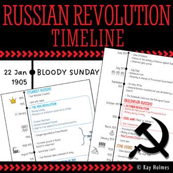 Russian Revolution Timeline Graphic Organiser High School World