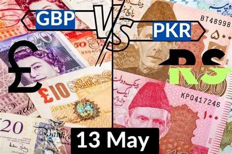 Gbp To Pkr British Pound Rate In Pakistan May