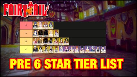 Fairy Tail Fierce Fight Tier List Pve Focused Youtube