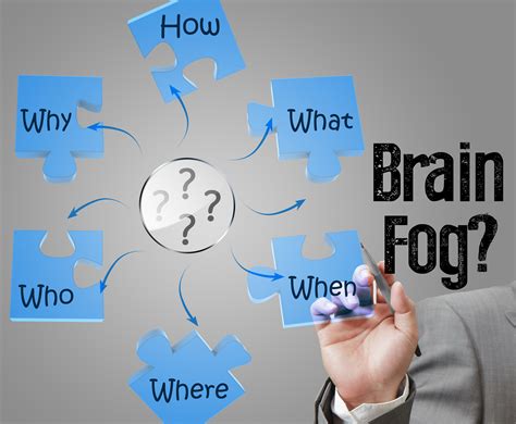 Brain Fog and Inflammation | Signs and Symptoms | Just In Health