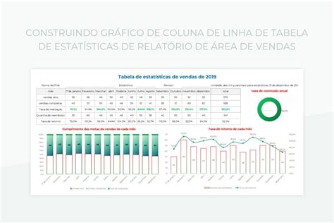 Planilhas Construindo Gr Fico De Coluna De Linha De Tabela De