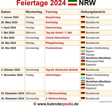 Alle Feiertage In Deutschland Im Jahr 2024 Ein Umfassender Überblick