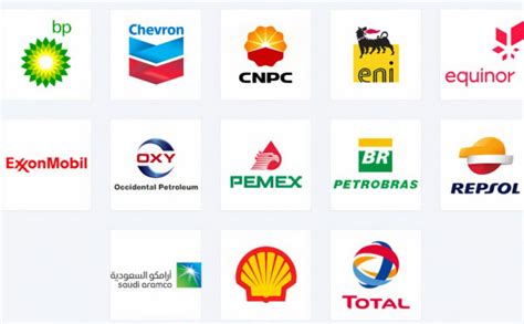 What Does International Oil Companies Divestiture Mean for Africa - and ...