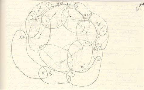 Inflorescencias Ii Evaristo Bellotti