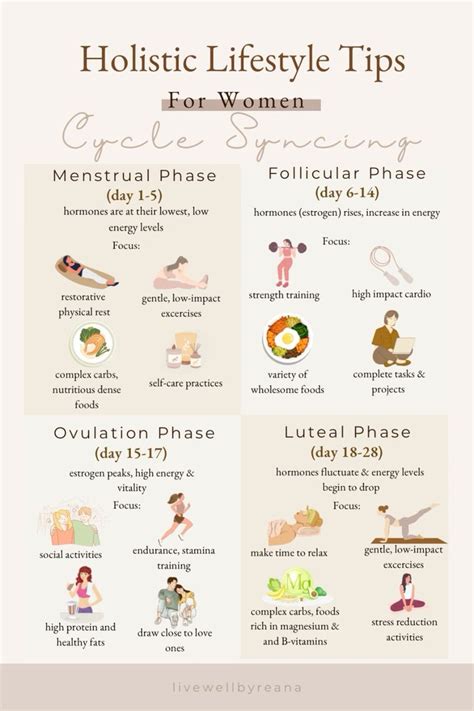 Holistic Lifestyle Tips For Women Cycle Syncing Menstrual Cycle