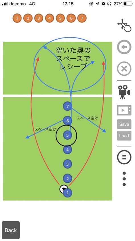 アルティメットのオフェンスセットプレー集