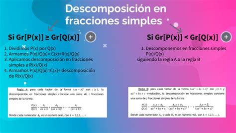 Descomposición en fracciones simples