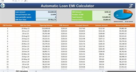 Loan Amortization Calculator Installed Excel Template