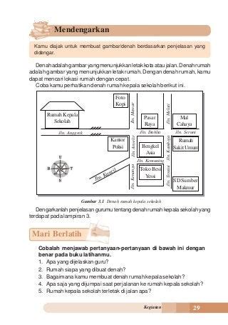 Detail Contoh Denah Rumah Ke Sekolah Koleksi Nomer 28