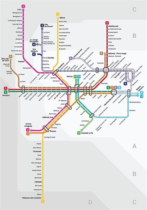 Getting around Valencia by metro, tram, bus, taxi. Tickets, route ...