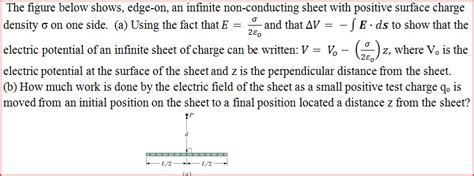 Solved The Figure Below Shows Edge On An Infinite