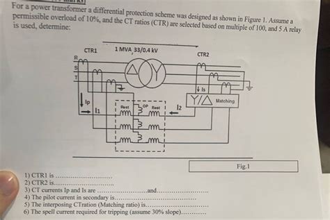 Answered For A Power Transformer A Differential Bartleby