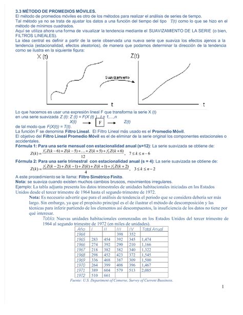 Pdf-06-notas-de-apoyo-tema-33-metodo-de-promedios-moviles-unidad-3