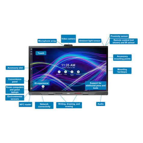 Smart Board Qx Pro Series Smart Presentation