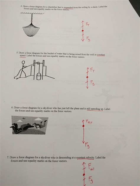 The Ultimate Guide To Understanding The Gizmos H R Diagram Answer Key Revealed