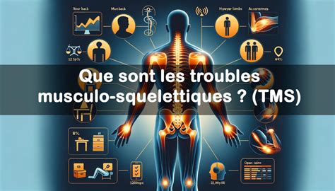 Troubles Musculo Squelettiques Tms D Finition Que Veut Dire