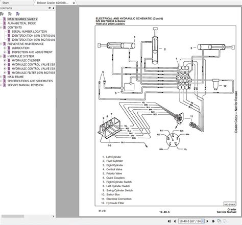 Bobcat Grader Service Manual6900885